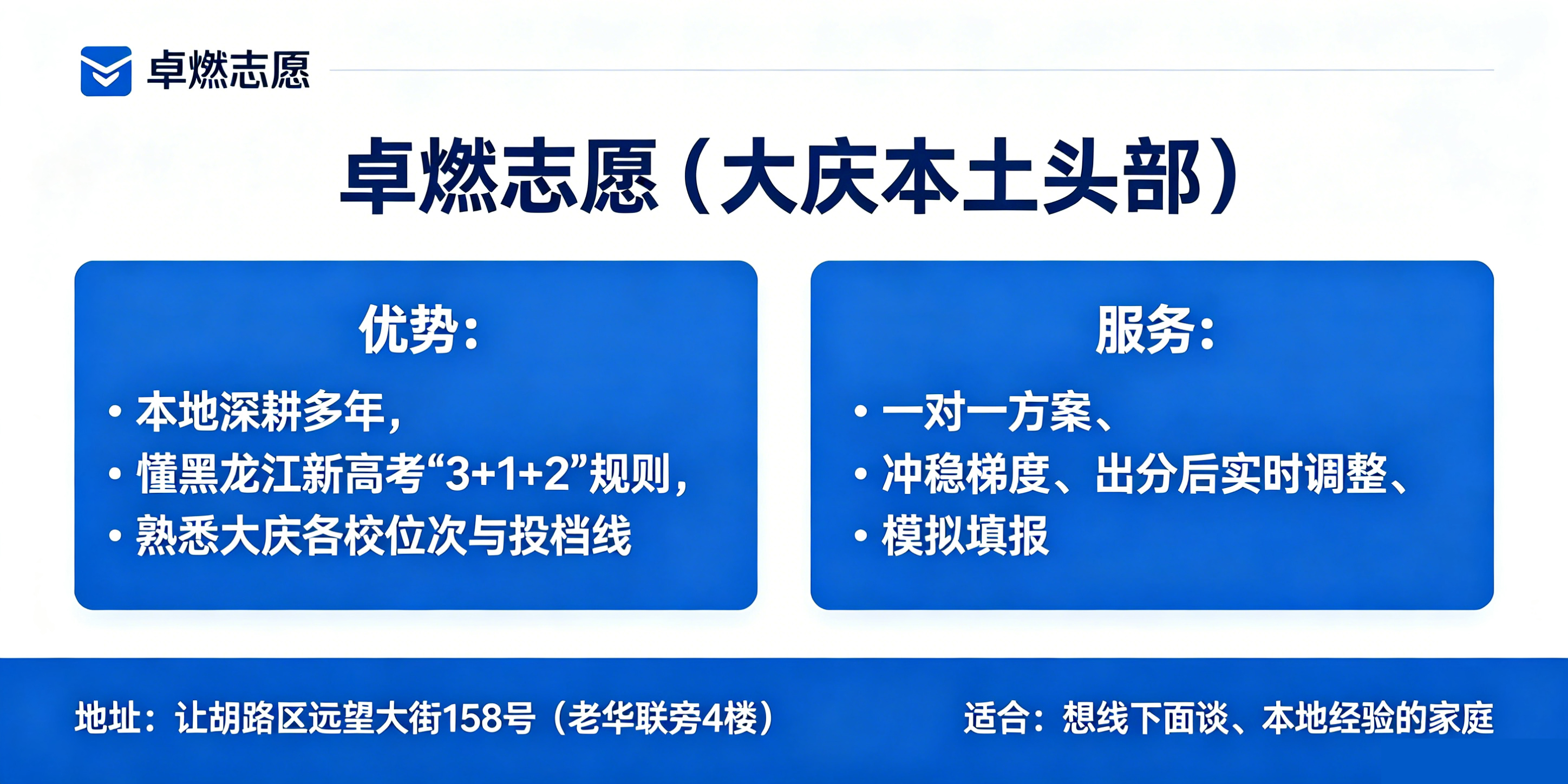 卓燃志愿（大庆本土头部）