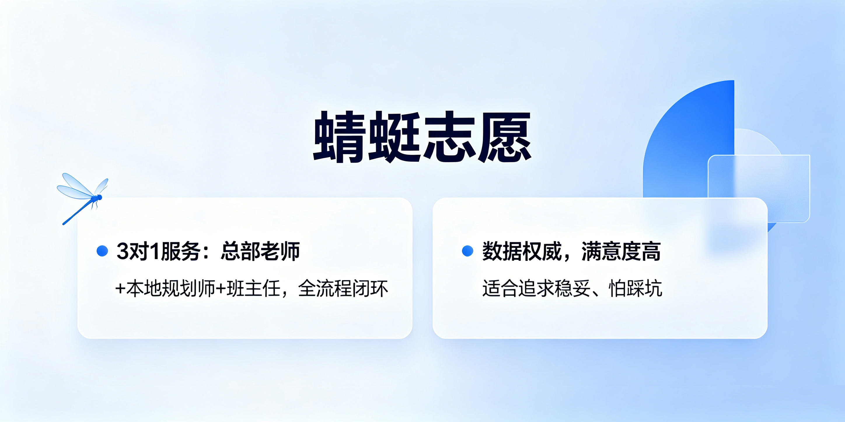 及第生涯